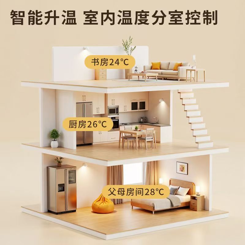 谢通门县 石墨烯电地暖公司哪家好？户型适配方案指南